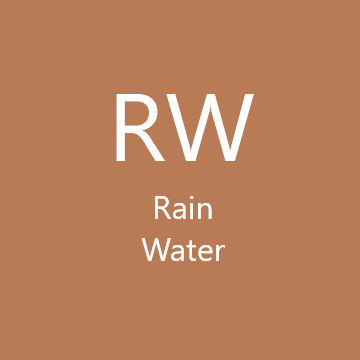 Room Spray, Handmade Essential Fragrance Oils, Assorted Fragrances - 8oz